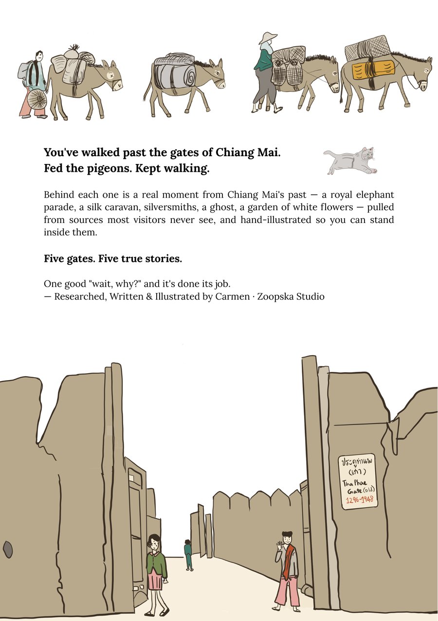 Back cover of A Zine for the Sleuthing Traveller, showing pack-donkey caravan illustrations and an illustrated view of Tha Phae Gate at dusk